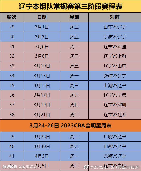 此外，恩迪卡需要在明年1月参加非洲杯，而略伦特和曼奇尼在本赛季也曾先后遭遇过小伤。